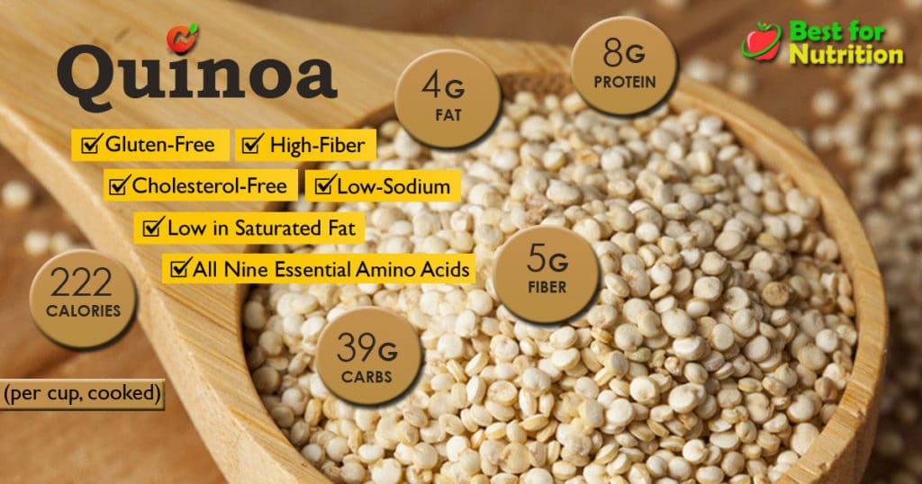 Nutritional content in 1 cup of cooked quinoa