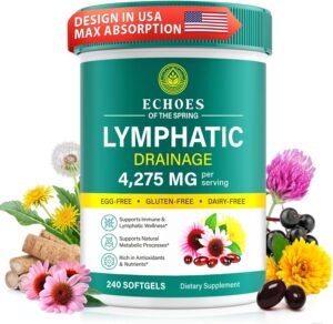 Echoes of the Spring Lymphatic Drainage Softgels