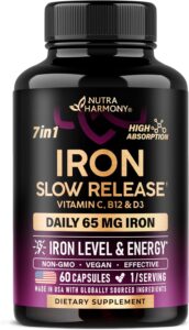 NUTRAHARMONY Iron Supplement for Women 65mg